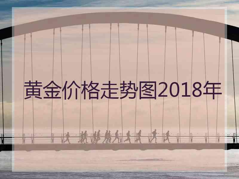 黄金价格走势图2018年