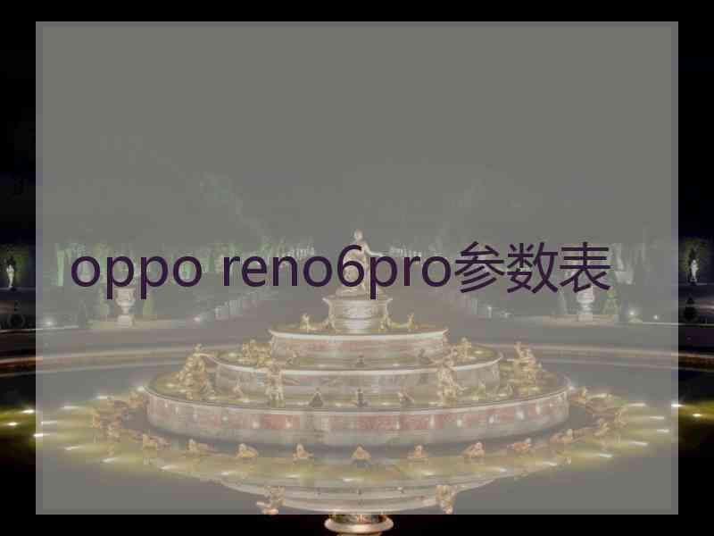 oppo reno6pro参数表