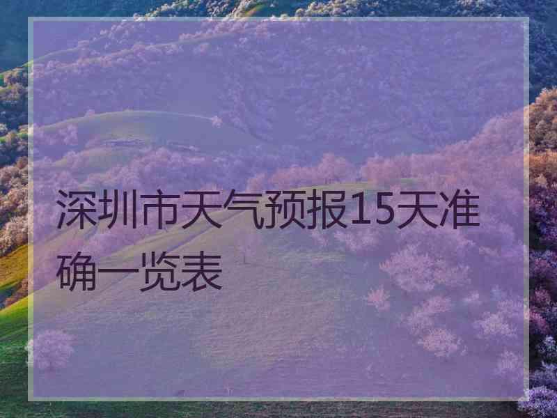 深圳市天气预报15天准确一览表