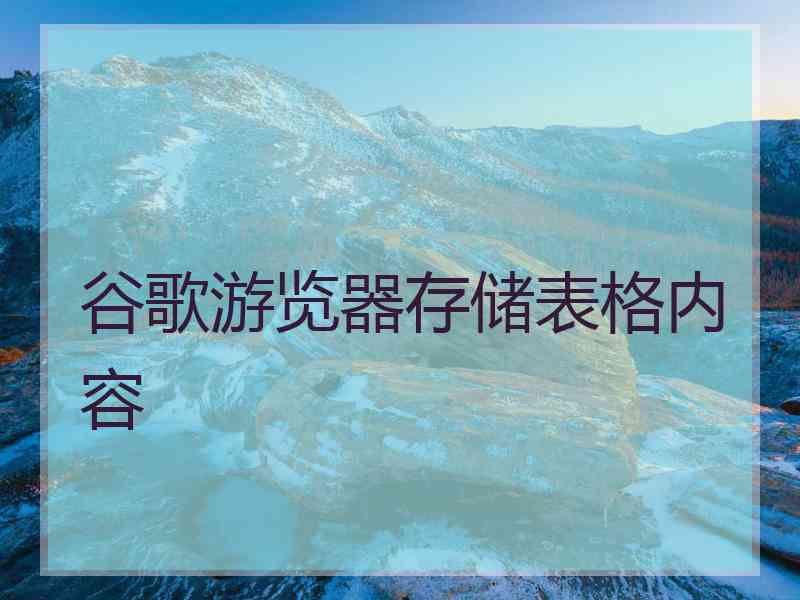 谷歌游览器存储表格内容