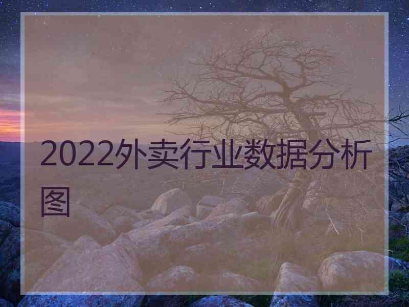 2022外卖行业数据分析图