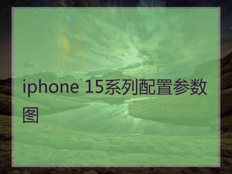 iphone 15系列配置参数图