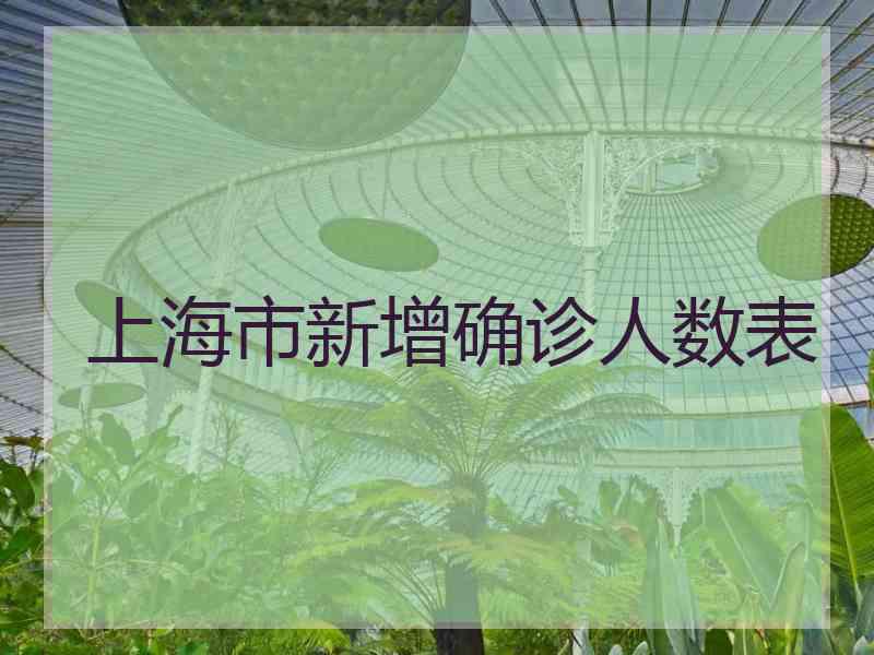 上海市新增确诊人数表