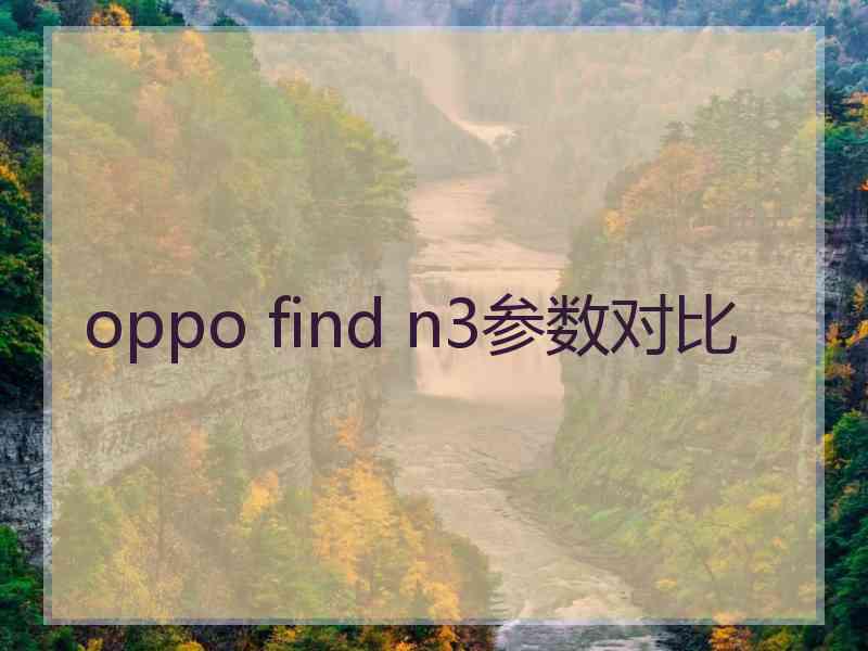 oppo find n3参数对比