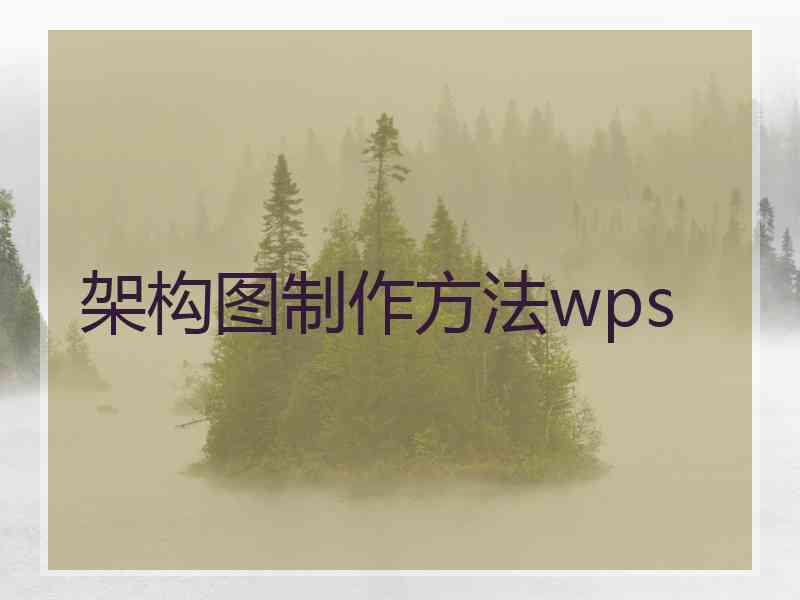 架构图制作方法wps