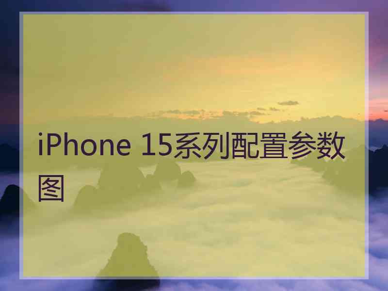 iPhone 15系列配置参数图