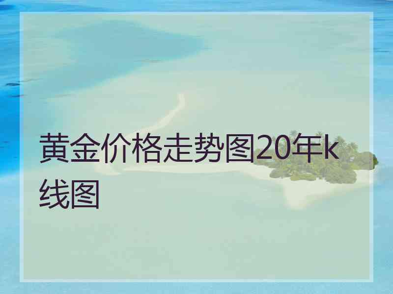 黄金价格走势图20年k线图