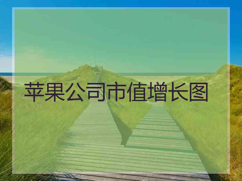 苹果公司市值增长图