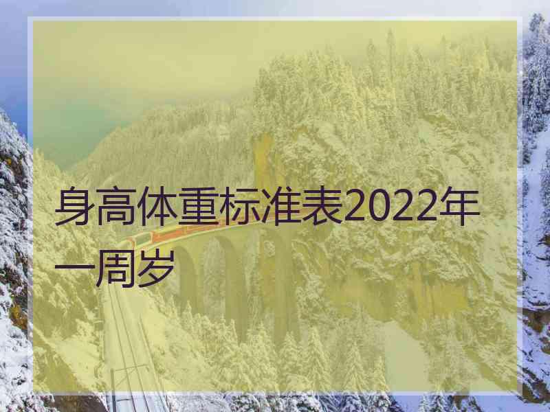 身高体重标准表2022年一周岁