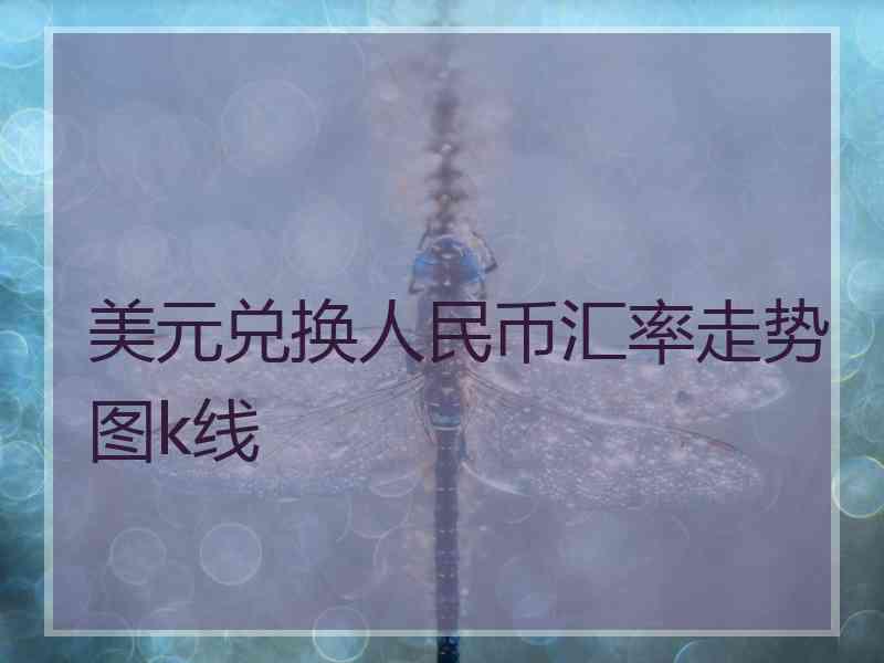 美元兑换人民币汇率走势图k线